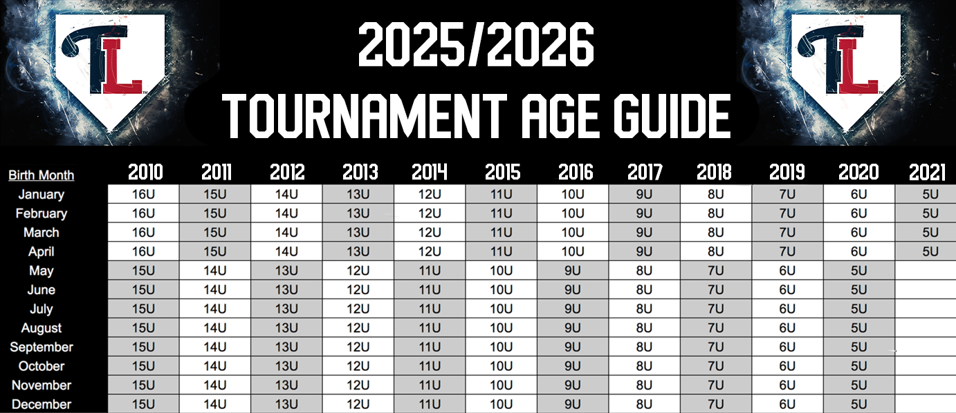 AgeGuide